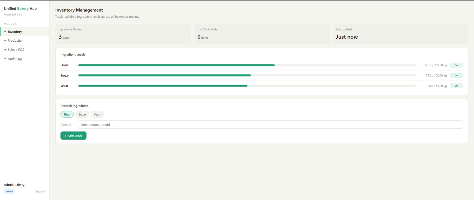 ERP Project - Bakery Shop